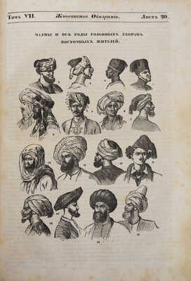 Живописное обозрение достопамятных предметов из наук, искусств, художеств... [В 9 ч.]. Ч. 7. М., 1841.